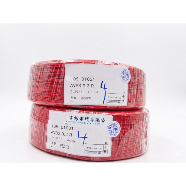 低壓線材｜低壓配線應用｜細節圖 3